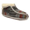 Cowboy Boots * | Cut Price Blazin Roxx Ladies' Taylor Fur Slippers